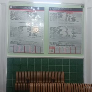 der Fahrplan